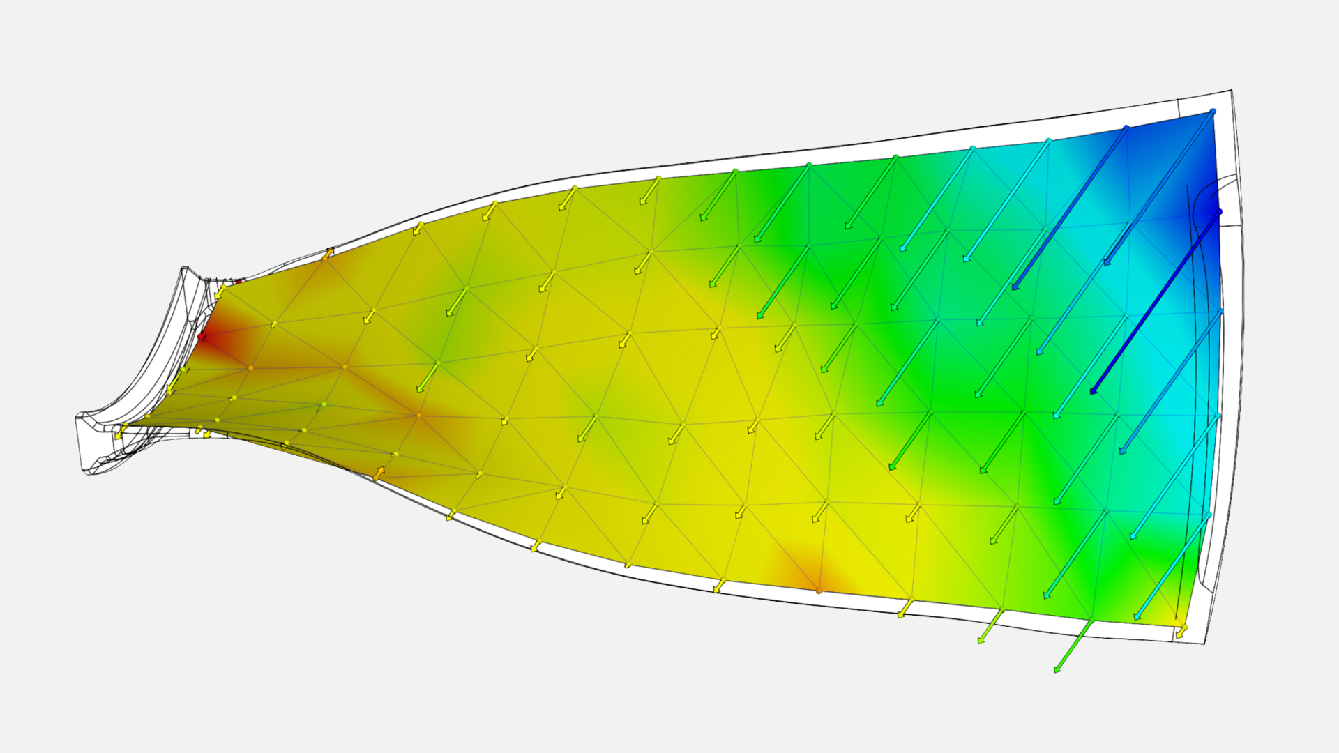 Measure dynamic processes