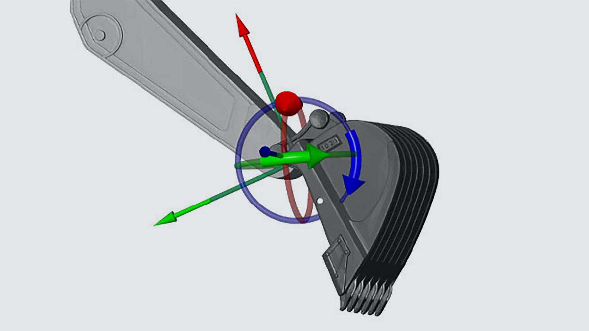  Relative 6DoF analysis