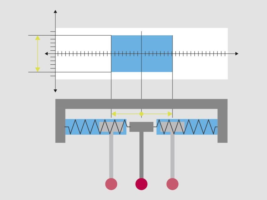 Active scanning