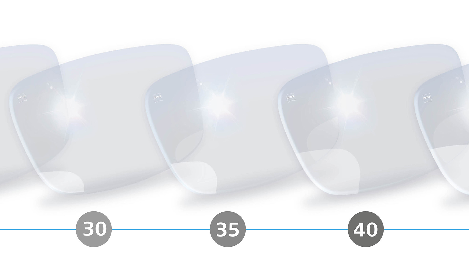 Lentes smart sales life zeiss
