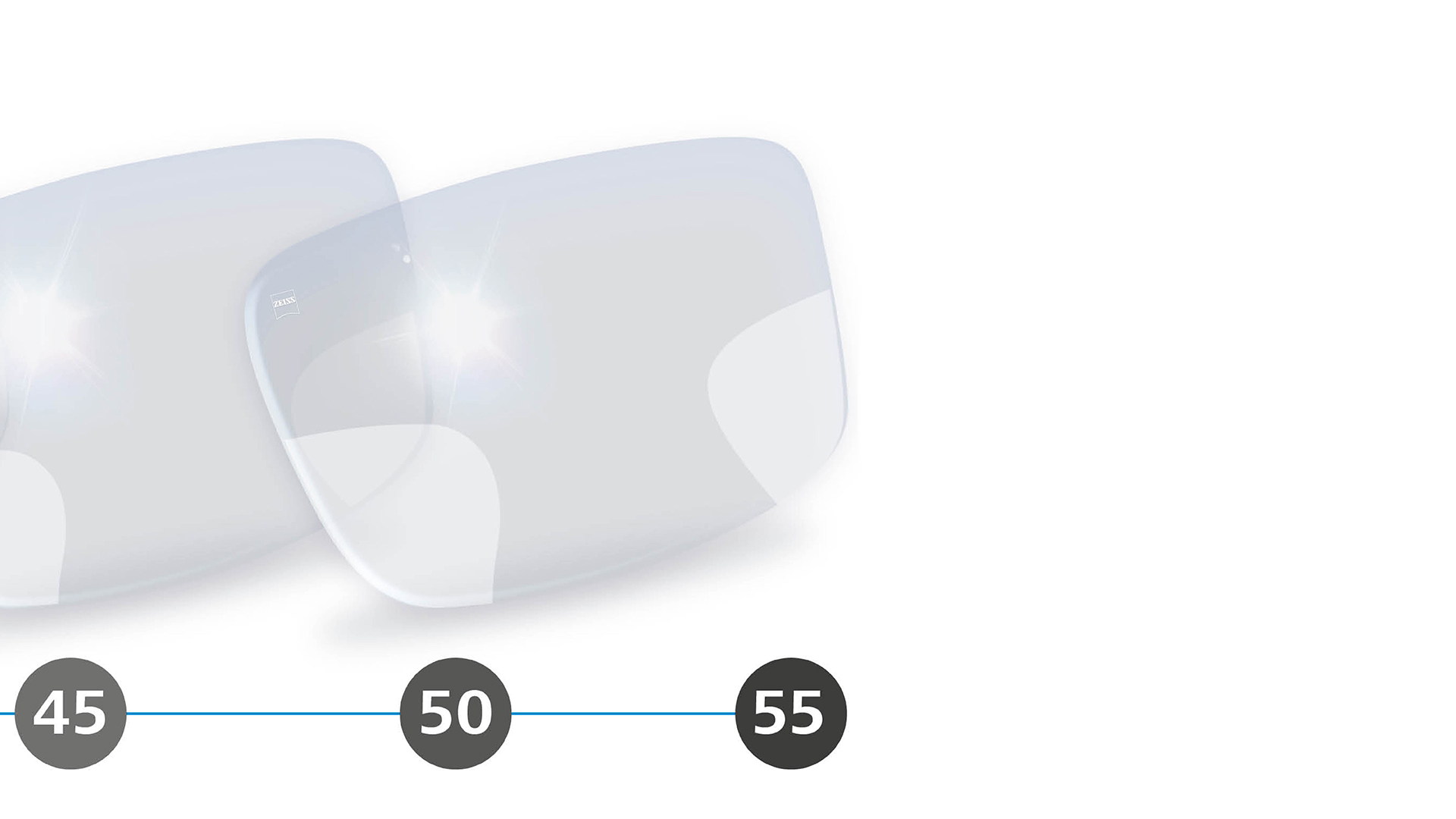 3D illustration of progressive lenses with peripheral blurr zones for the ages 40+ years.