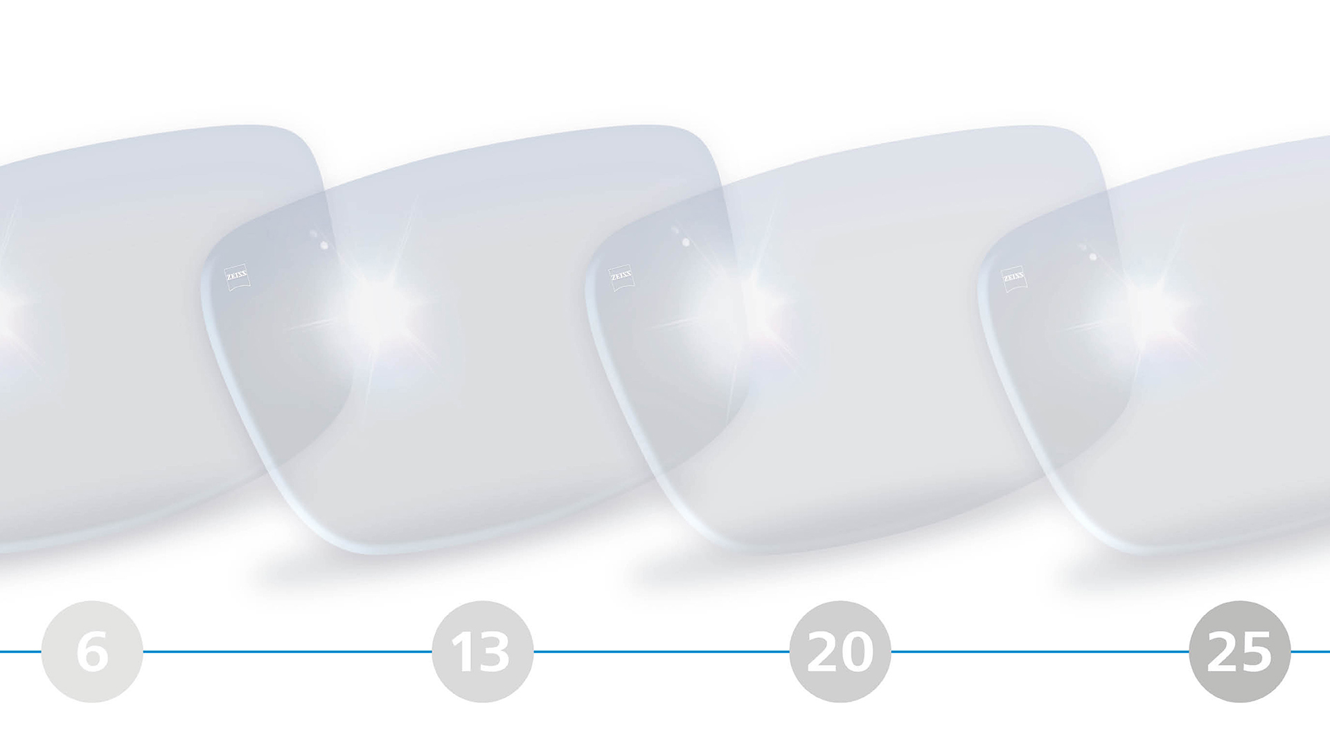 Lentes smart sales life zeiss