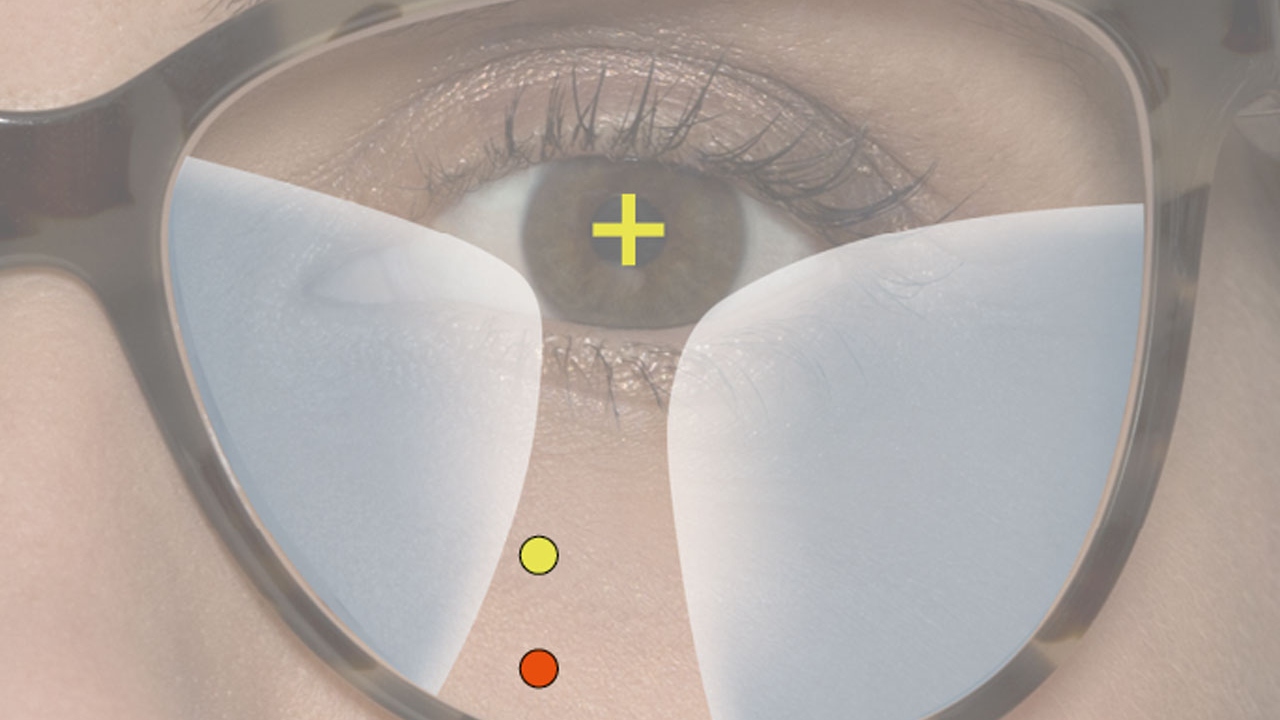 With your new, larger frame and conventional progressives you look through an area (red dot) which is positioned much lower down the lens and requires you to change your visual behaviour.
